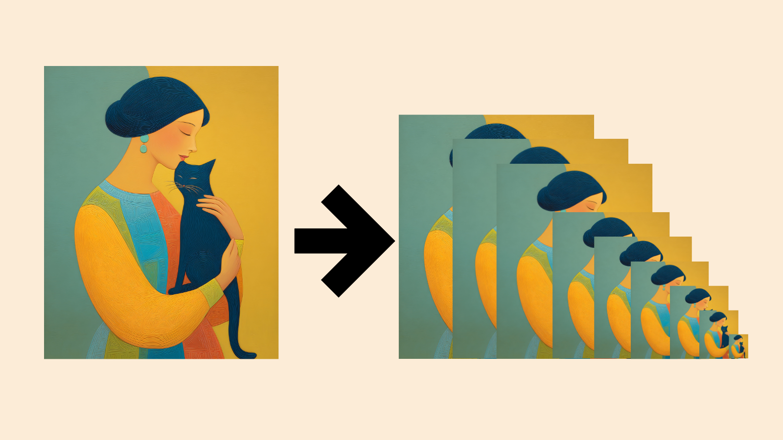 Side-by-side comparison of print sizes from 30x40 inches down to 5x7, showing the same artwork at each ratio